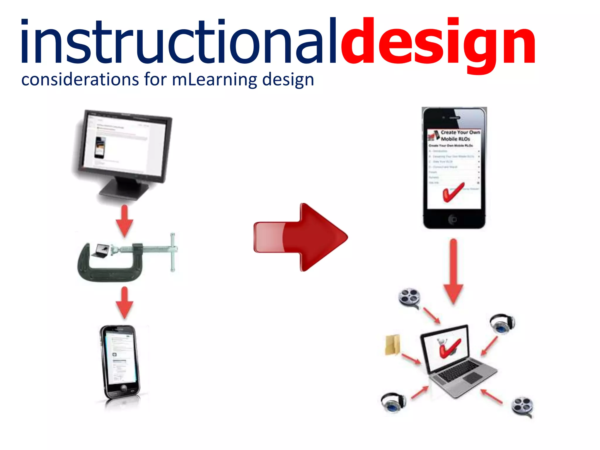instructionaldesignconsiderations for mLearning design
 