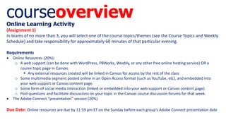 courseoverview
Online Learning Activity
(Assignment 1)
In teams of no more than 3, you will select one of the course topics/themes (see the Course Topics and Weekly
Schedule) and take responsibility for approximately 60 minutes of that particular evening.
Requirements
 Online Resources (20%):
o A web support (can be done with WordPress, PBWorks, Weebly, or any other free online hosting service) OR a
course topic page in Canvas.
 Any external resources created will be linked in Canvas for access by the rest of the class
o Some multimedia segment posted online in an Open Access format (such as YouTube, etc), and embedded into
your web support or Canvas content page.
o Some form of social media interaction (linked or embedded into your web support or Canvas content page).
o Post questions and facilitate discussions on your topic in the Canvas course discussion forums for that week.
 The Adobe Connect “presentation” session (20%)
Due Date: Online resources are due by 11:59 pm ET on the Sunday before each group’s Adobe Connect presentation date
 