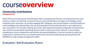 courseoverview
Community Contributions
(Assignment 4)
Much of the course discussions will take place either using discussion forums or during synchronous class
sessions in Zoom. You will have a chance to discuss issues pertaining to unit topics and readings, and to
respond to your classmates. By actively engaging with colleagues, you will participate in social formation of
new knowledge and understanding. You are also expected to show professionalism in your approach to
your coursework. This includes showing up on time, with equipment properly configured, for synchronous
class sessions and promptly responding to direct email or discussion forum requests. It also includes
completing all course assignments and activities by required deadlines. If you are not able to submit an
assignment or activity on time, you should contact your instructor (and/or group activity partners) IN
ADVANCE to make suitable arrangements.(10%)
Evaluation: Self-Evaluation Rubric
 