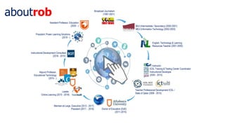 Broadcast Journalism
(1997-2001)
BEd (Intermediate / Secondary) (2000-2001)
MEd (Information Technology (2002-2003)
English, Technology & Learning
Resources Teacher (2001-2005)
Doctor of Education (EdD)
(2011-2015)
Member-at-Large, Executive (2013 - 2017)
President (2017 - 2019)
IT Instructor
ICDL Training & Testing Center Coordinator
Instructional Developer
(2005 - 2015)
Teacher Professional Development ICDL /
State of Qatar (2006 - 2015)
Leader,
Online Learning (2015 - 2018)
Adjunct Professor,
Educational Technology
(2015 - )
Instructional Development Consultant
(2018 - 2019 )
President, Power Learning Solutions
(2019 - )
Assistant Professor, Education
(2020 - )
aboutrob
 