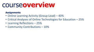 courseoverview
Assignments
• Online Learning Activity (Group Lead) – 40%
• Critical Analyses of Online Technologies for Education – 25%
• Learning Reflections – 25%
• Community Contributions – 10%
 