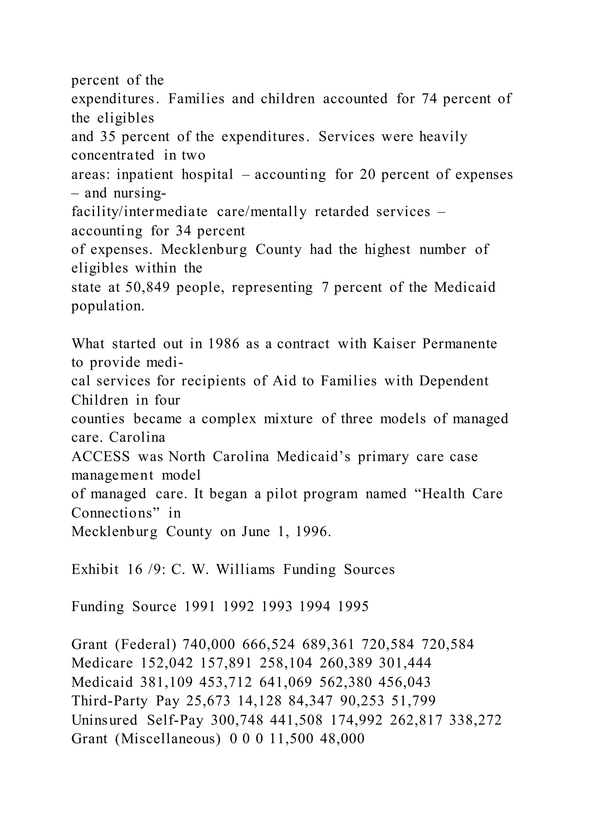 percent of the
expenditures. Families and children accounted for 74 percent of
the eligibles
and 35 percent of the expenditures. Services were heavily
concentrated in two
areas: inpatient hospital – accounting for 20 percent of expenses
– and nursing-
facility/intermediate care/mentally retarded services –
accounting for 34 percent
of expenses. Mecklenburg County had the highest number of
eligibles within the
state at 50,849 people, representing 7 percent of the Medicaid
population.
What started out in 1986 as a contract with Kaiser Permanente
to provide medi-
cal services for recipients of Aid to Families with Dependent
Children in four
counties became a complex mixture of three models of managed
care. Carolina
ACCESS was North Carolina Medicaid’s primary care case
management model
of managed care. It began a pilot program named “Health Care
Connections” in
Mecklenburg County on June 1, 1996.
Exhibit 16 /9: C. W. Williams Funding Sources
Funding Source 1991 1992 1993 1994 1995
Grant (Federal) 740,000 666,524 689,361 720,584 720,584
Medicare 152,042 157,891 258,104 260,389 301,444
Medicaid 381,109 453,712 641,069 562,380 456,043
Third-Party Pay 25,673 14,128 84,347 90,253 51,799
Uninsured Self-Pay 300,748 441,508 174,992 262,817 338,272
Grant (Miscellaneous) 0 0 0 11,500 48,000
 