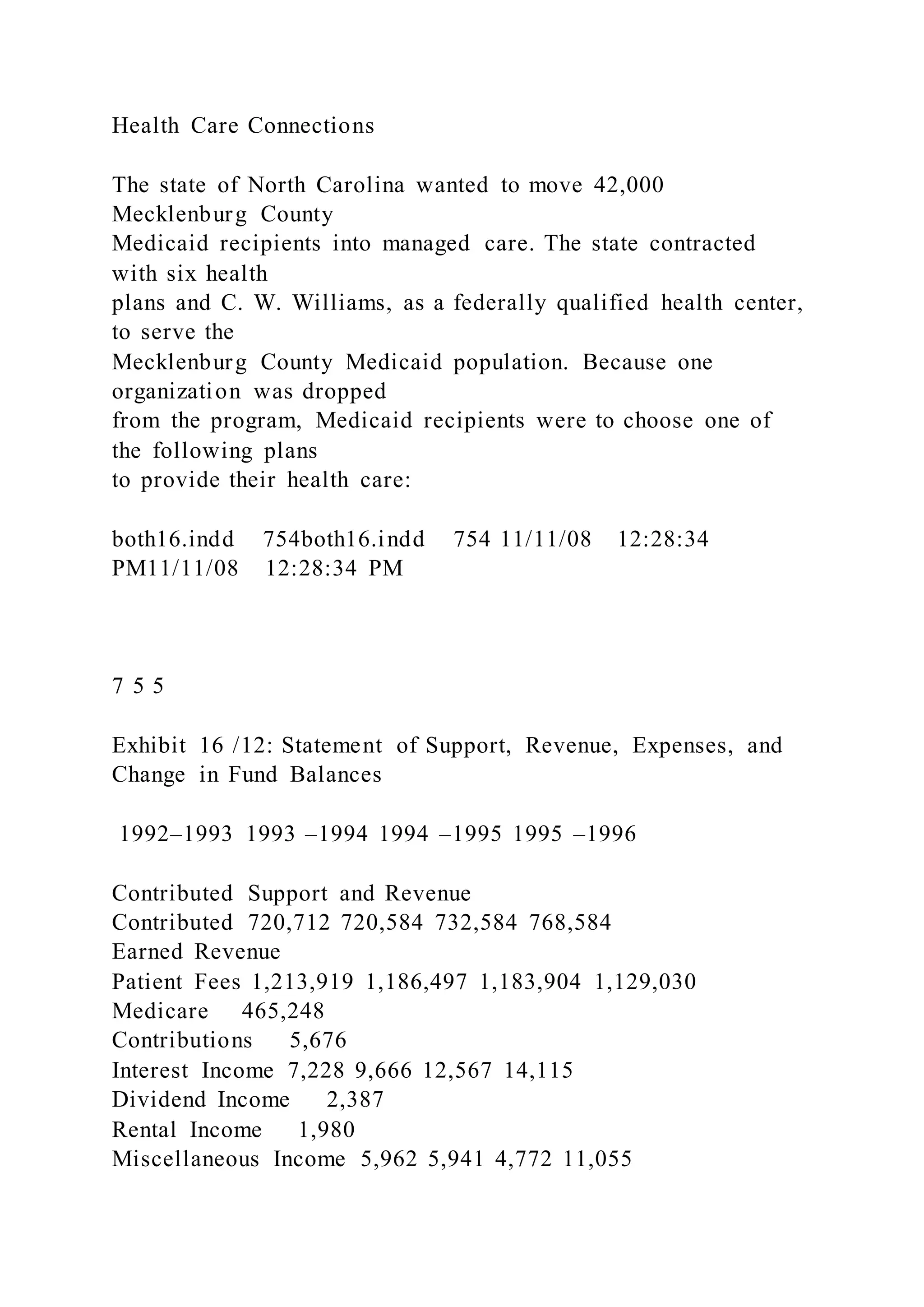 Health Care Connections
The state of North Carolina wanted to move 42,000
Mecklenburg County
Medicaid recipients into managed care. The state contracted
with six health
plans and C. W. Williams, as a federally qualified health center,
to serve the
Mecklenburg County Medicaid population. Because one
organization was dropped
from the program, Medicaid recipients were to choose one of
the following plans
to provide their health care:
both16.indd 754both16.indd 754 11/11/08 12:28:34
PM11/11/08 12:28:34 PM
7 5 5
Exhibit 16 /12: Statement of Support, Revenue, Expenses, and
Change in Fund Balances
1992–1993 1993 –1994 1994 –1995 1995 –1996
Contributed Support and Revenue
Contributed 720,712 720,584 732,584 768,584
Earned Revenue
Patient Fees 1,213,919 1,186,497 1,183,904 1,129,030
Medicare 465,248
Contributions 5,676
Interest Income 7,228 9,666 12,567 14,115
Dividend Income 2,387
Rental Income 1,980
Miscellaneous Income 5,962 5,941 4,772 11,055
 