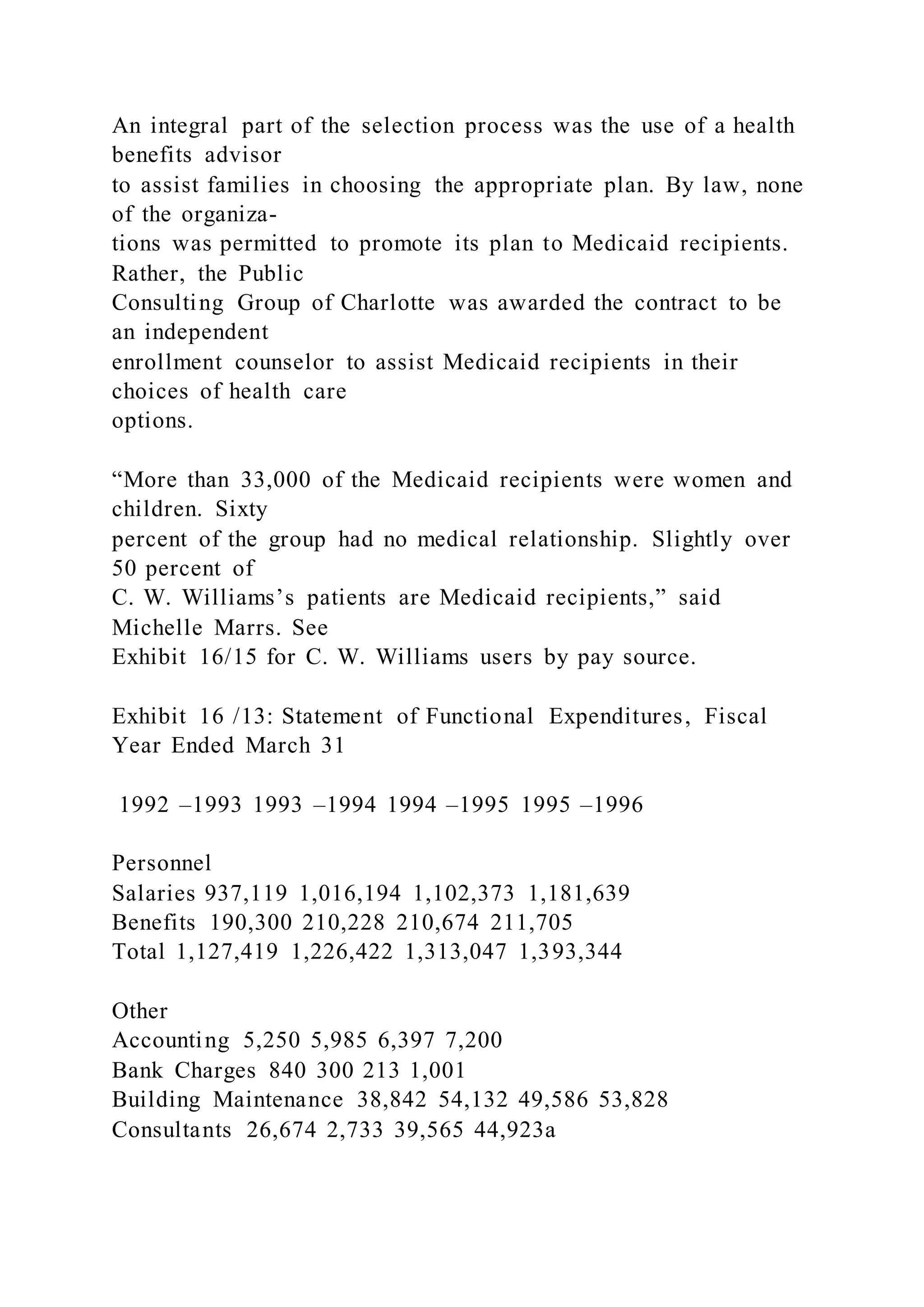 An integral part of the selection process was the use of a health
benefits advisor
to assist families in choosing the appropriate plan. By law, none
of the organiza-
tions was permitted to promote its plan to Medicaid recipients.
Rather, the Public
Consulting Group of Charlotte was awarded the contract to be
an independent
enrollment counselor to assist Medicaid recipients in their
choices of health care
options.
“More than 33,000 of the Medicaid recipients were women and
children. Sixty
percent of the group had no medical relationship. Slightly over
50 percent of
C. W. Williams’s patients are Medicaid recipients,” said
Michelle Marrs. See
Exhibit 16/15 for C. W. Williams users by pay source.
Exhibit 16 /13: Statement of Functional Expenditures, Fiscal
Year Ended March 31
1992 –1993 1993 –1994 1994 –1995 1995 –1996
Personnel
Salaries 937,119 1,016,194 1,102,373 1,181,639
Benefits 190,300 210,228 210,674 211,705
Total 1,127,419 1,226,422 1,313,047 1,393,344
Other
Accounting 5,250 5,985 6,397 7,200
Bank Charges 840 300 213 1,001
Building Maintenance 38,842 54,132 49,586 53,828
Consultants 26,674 2,733 39,565 44,923a
 