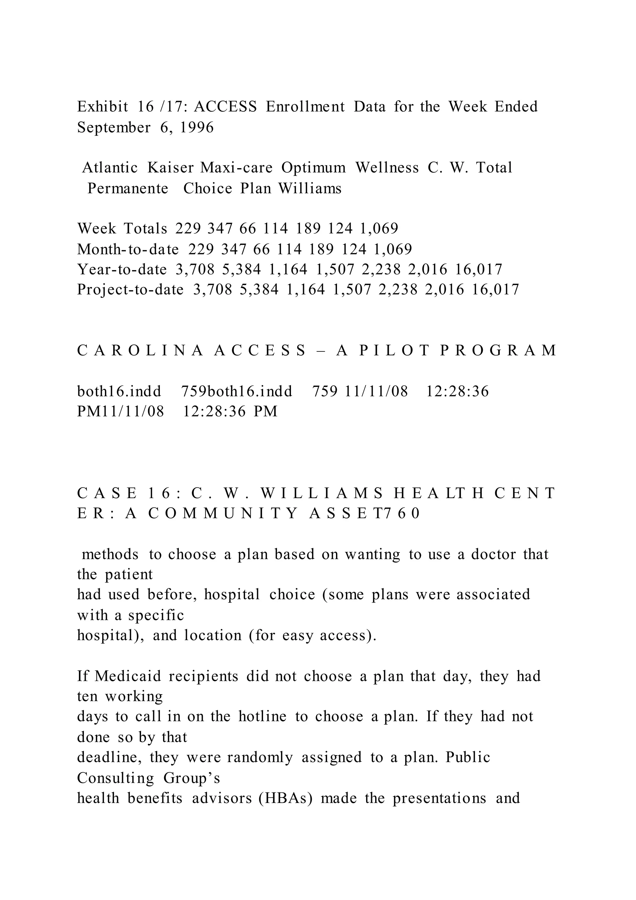 Exhibit 16 /17: ACCESS Enrollment Data for the Week Ended
September 6, 1996
Atlantic Kaiser Maxi-care Optimum Wellness C. W. Total
Permanente Choice Plan Williams
Week Totals 229 347 66 114 189 124 1,069
Month-to-date 229 347 66 114 189 124 1,069
Year-to-date 3,708 5,384 1,164 1,507 2,238 2,016 16,017
Project-to-date 3,708 5,384 1,164 1,507 2,238 2,016 16,017
C A R O L I N A A C C E S S – A P I L O T P R O G R A M
both16.indd 759both16.indd 759 11/11/08 12:28:36
PM11/11/08 12:28:36 PM
C A S E 1 6 : C . W . W I L L I A M S H E A LT H C E N T
E R : A C O M M U N I T Y A S S E T7 6 0
methods to choose a plan based on wanting to use a doctor that
the patient
had used before, hospital choice (some plans were associated
with a specific
hospital), and location (for easy access).
If Medicaid recipients did not choose a plan that day, they had
ten working
days to call in on the hotline to choose a plan. If they had not
done so by that
deadline, they were randomly assigned to a plan. Public
Consulting Group’s
health benefits advisors (HBAs) made the presentations and
 