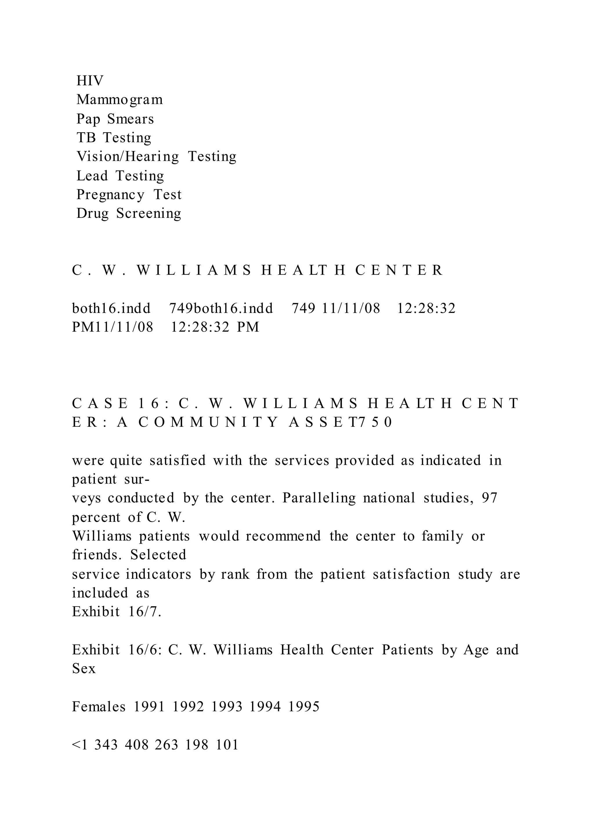 HIV
Mammogram
Pap Smears
TB Testing
Vision/Hearing Testing
Lead Testing
Pregnancy Test
Drug Screening
C . W . W I L L I A M S H E A LT H C E N T E R
both16.indd 749both16.indd 749 11/11/08 12:28:32
PM11/11/08 12:28:32 PM
C A S E 1 6 : C . W . W I L L I A M S H E A LT H C E N T
E R : A C O M M U N I T Y A S S E T7 5 0
were quite satisfied with the services provided as indicated in
patient sur-
veys conducted by the center. Paralleling national studies, 97
percent of C. W.
Williams patients would recommend the center to family or
friends. Selected
service indicators by rank from the patient satisfaction study are
included as
Exhibit 16/7.
Exhibit 16/6: C. W. Williams Health Center Patients by Age and
Sex
Females 1991 1992 1993 1994 1995
<1 343 408 263 198 101
 