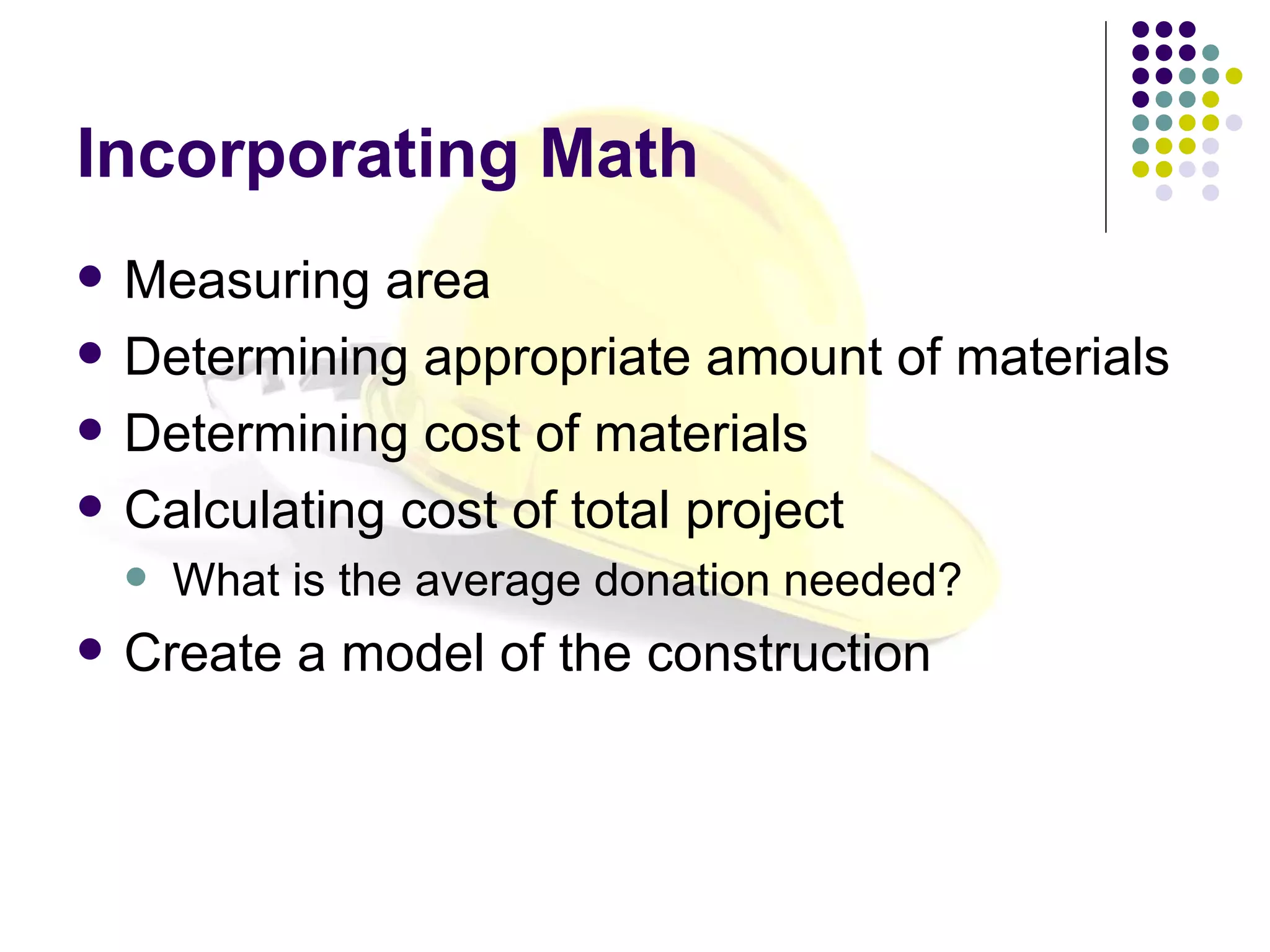 Incorporating Math Measuring area  Determining appropriate amount of materials Determining cost of materials Calculating cost of total project What is the average donation needed?  Create a model of the construction 