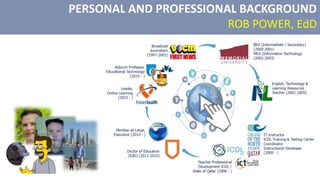 PERSONAL AND PROFESSIONAL BACKGROUND
ROB POWER, EdD
 