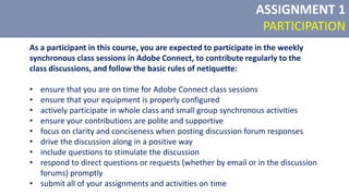As a participant in this course, you are expected to participate in the weekly
synchronous class sessions in Adobe Connect, to contribute regularly to the
class discussions, and follow the basic rules of netiquette:
• ensure that you are on time for Adobe Connect class sessions
• ensure that your equipment is properly configured
• actively participate in whole class and small group synchronous activities
• ensure your contributions are polite and supportive
• focus on clarity and conciseness when posting discussion forum responses
• drive the discussion along in a positive way
• include questions to stimulate the discussion
• respond to direct questions or requests (whether by email or in the discussion
forums) promptly
• submit all of your assignments and activities on time
ASSIGNMENT 1
PARTICIPATION
 