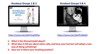 https://youtu.be/ydIFH1q2NHw
Breakout Groups 1 & 2 Breakout Groups 3 & 4
https://youtu.be/3pSYFcBdqDI
1. What is the theory/model about?
2. What does it tell you about when, why, and how, your learners will adopt a new
way of doing something?
3. How can it inform your teaching practice?
 