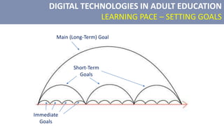 DIGITAL TECHNOLOGIES IN ADULT EDUCATION
LEARNING PACE – SETTING GOALS
Immediate
Goals
Short-Term
Goals
Main (Long-Term) Goal
 