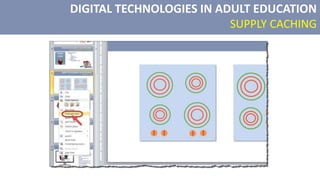 DIGITAL TECHNOLOGIES IN ADULT EDUCATION
SUPPLY CACHING
 