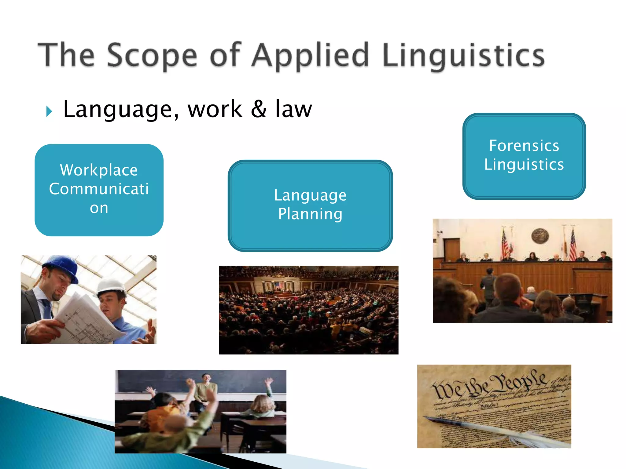  Language, work & law
Workplace
Communicati
on
Language
Planning
Forensics
Linguistics
 