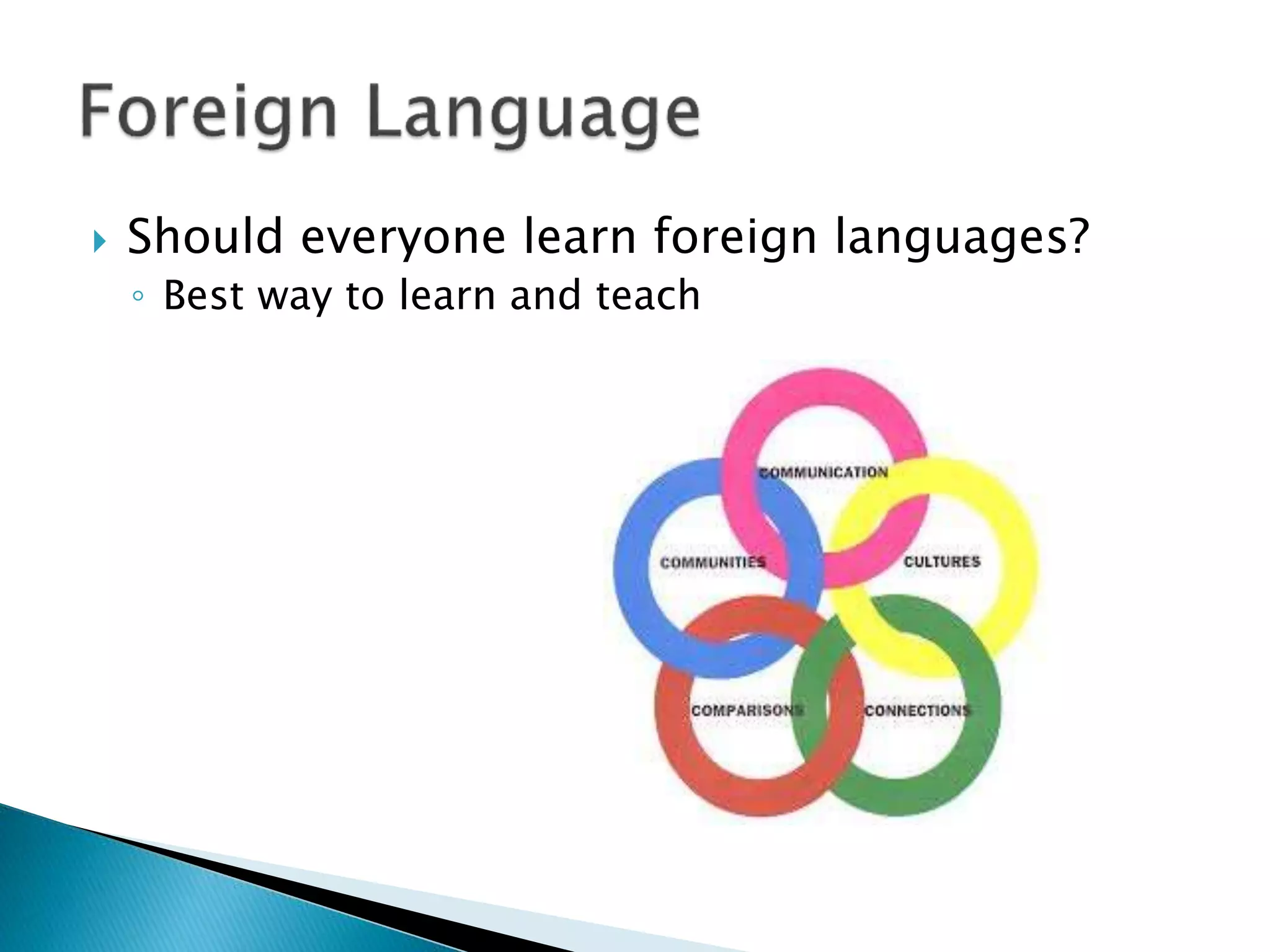  Should everyone learn foreign languages?
◦ Best way to learn and teach
 