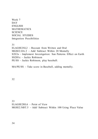EDUC 571Curriculum Project Horizontal Mapping Project – Eleme | PDF ...