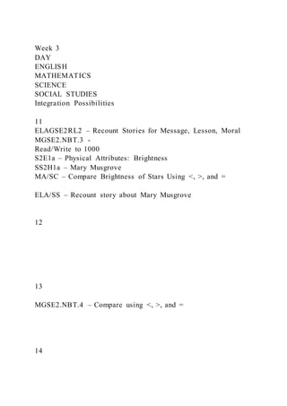 EDUC 571Curriculum Project Horizontal Mapping Project – Eleme | DOCX
