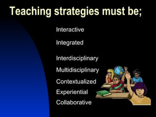 Teaching strategies must be;
Interactive
Integrated
Interdisciplinary
Multidisciplinary
Contextualized
Experiential
Collaborative