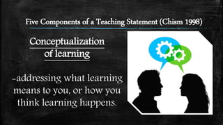Five Components of a Teaching Statement (Chism 1998)
Conceptualization
of learning
-addressing what learning
means to you, or how you
think learning happens.
 