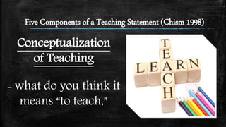 Five Components of a Teaching Statement (Chism 1998)
Conceptualization
of Teaching
- what do you think it
means “to teach,”
 