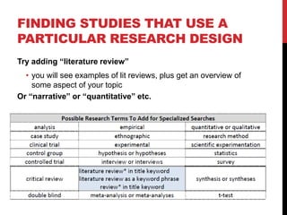 Studies Finding Accessing and Reviewing the Literature | PPTX