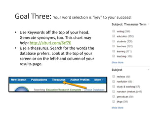 Goal Three: Your word selection is “key” to your success!
• Use Keywords off the top of your head.
Generate synonyms, too. This chart may
help: http://alturl.com/6rf76
• Use a thesaurus. Search for the words the
database prefers. Look at the top of your
screen or on the left-hand column of your
results page.
 