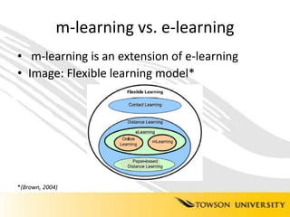 m-learning vs. e-learning m-learning is an extension of e-learningImage: Flexible learning model**(Brown, 2004)
