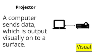 Projector
A computer
sends data,
which is output
visually on to a
surface. Visual
 