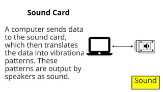 Sound Card
A computer sends data
to the sound card,
which then translates
the data into vibrational
patterns. These
patterns are output by
speakers as sound.
Sound
 