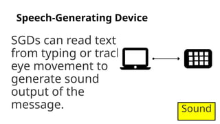 Speech-Generating Device
SGDs can read text
from typing or track
eye movement to
generate sound
output of the
message. Sound
 