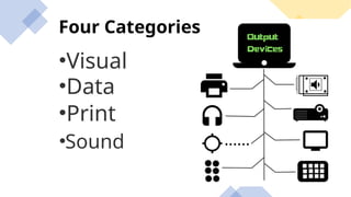 Four Categories
•Visual
•Print
•Data
•Sound
 