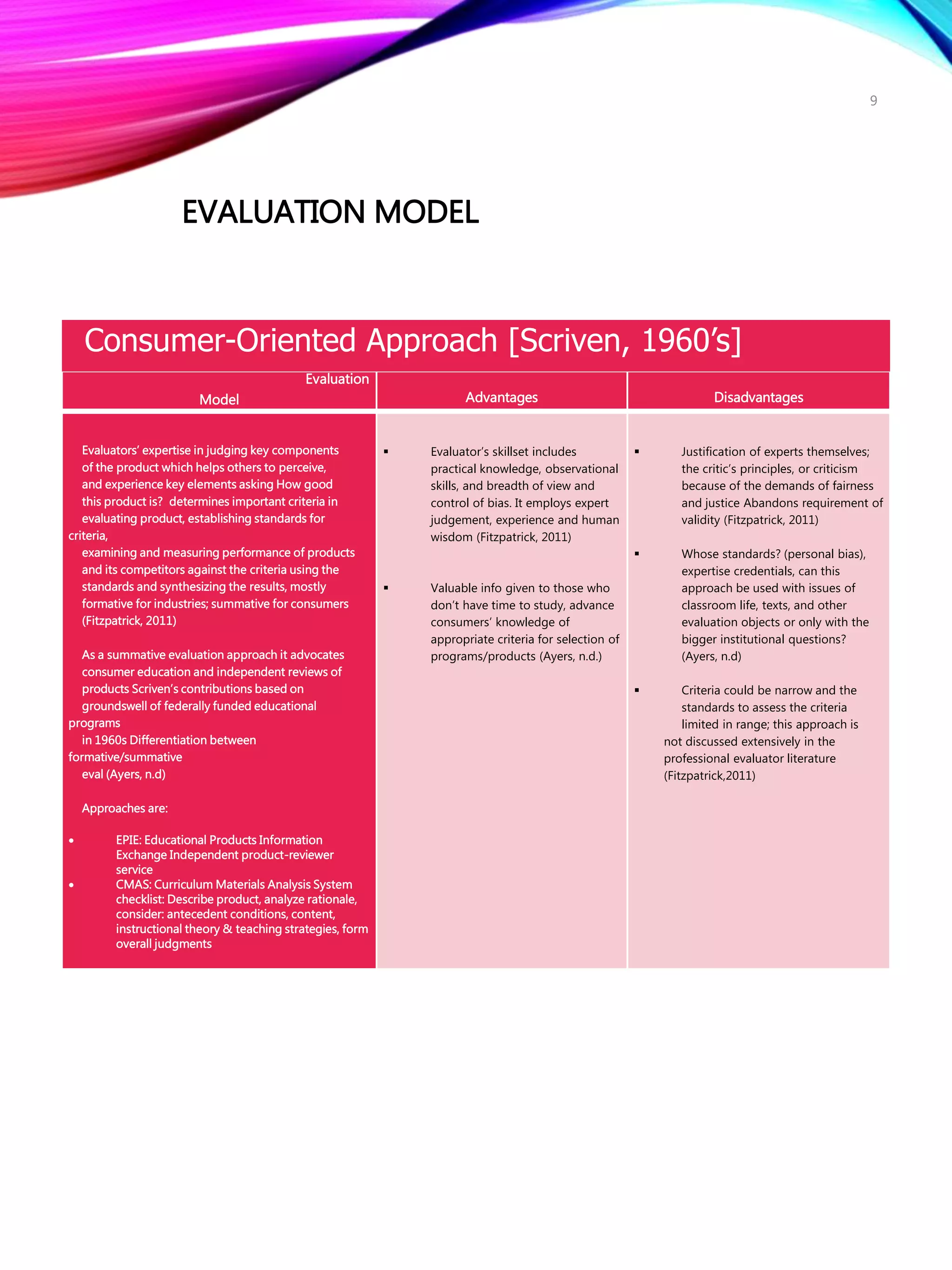 Evaluation
Model Advantages Disadvantages
Evaluators’ expertise in judging key components
of the product which helps others to perceive,
and experience key elements asking How good
this product is? determines important criteria in
evaluating product, establishing standards for
criteria,
examining and measuring performance of products
and its competitors against the criteria using the
standards and synthesizing the results, mostly
formative for industries; summative for consumers
(Fitzpatrick, 2011)
As a summative evaluation approach it advocates
consumer education and independent reviews of
products Scriven’s contributions based on
groundswell of federally funded educational
programs
in 1960s Differentiation between
formative/summative
eval (Ayers, n.d)
Approaches are:
 EPIE: Educational Products Information
Exchange Independent product-reviewer
service
 CMAS: Curriculum Materials Analysis System
checklist: Describe product, analyze rationale,
consider: antecedent conditions, content,
instructional theory & teaching strategies, form
overall judgments
 Evaluator’s skillset includes
practical knowledge, observational
skills, and breadth of view and
control of bias. It employs expert
judgement, experience and human
wisdom (Fitzpatrick, 2011)
 Valuable info given to those who
don’t have time to study, advance
consumers’ knowledge of
appropriate criteria for selection of
programs/products (Ayers, n.d.)
 Justification of experts themselves;
the critic’s principles, or criticism
because of the demands of fairness
and justice Abandons requirement of
validity (Fitzpatrick, 2011)
 Whose standards? (personal bias),
expertise credentials, can this
approach be used with issues of
classroom life, texts, and other
evaluation objects or only with the
bigger institutional questions?
(Ayers, n.d)
 Criteria could be narrow and the
standards to assess the criteria
limited in range; this approach is
not discussed extensively in the
professional evaluator literature
(Fitzpatrick,2011)
Consumer-Oriented Approach [Scriven, 1960’s]
EVALUATION MODEL
9
 