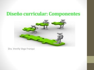 Diseño curricular: Componentes
Dra. Vrenlly Vega Franqui
 