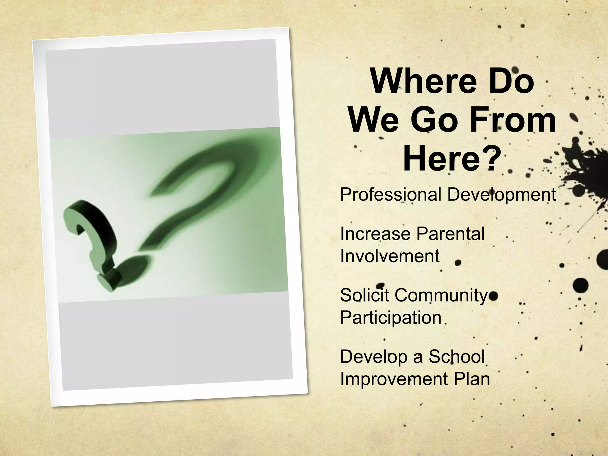 Where Do
We Go From
  Here?
Professional Development

Increase Parental
Involvement

Solicit Community
Participation

Develop a School
Improvement Plan
 