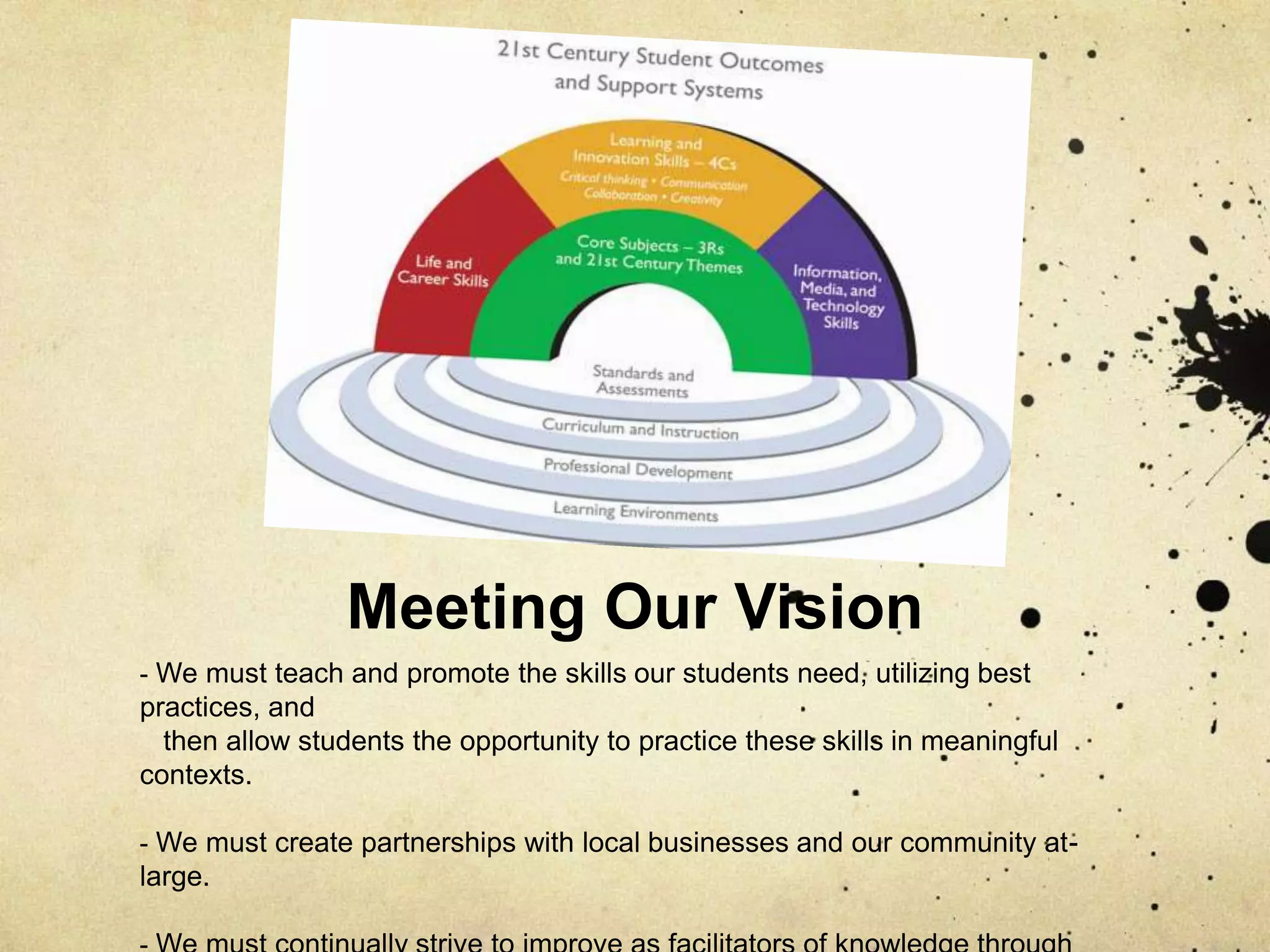 Meeting Our Vision
- We must teach and promote the skills our students need, utilizing best
practices, and
  then allow students the opportunity to practice these skills in meaningful
contexts.

- We must create partnerships with local businesses and our community at-
large.
 