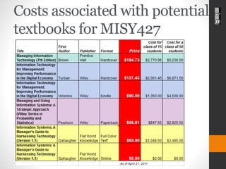 Costs associated with potential textbooks for MISY427  