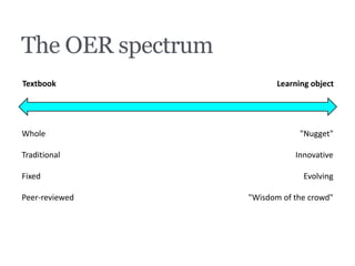 The OER spectrum 
Textbook 
Learning object 
Whole 
Traditional 
Fixed 
Peer-reviewed 
"Nugget" 
Innovative 
Evolving 
"Wi...