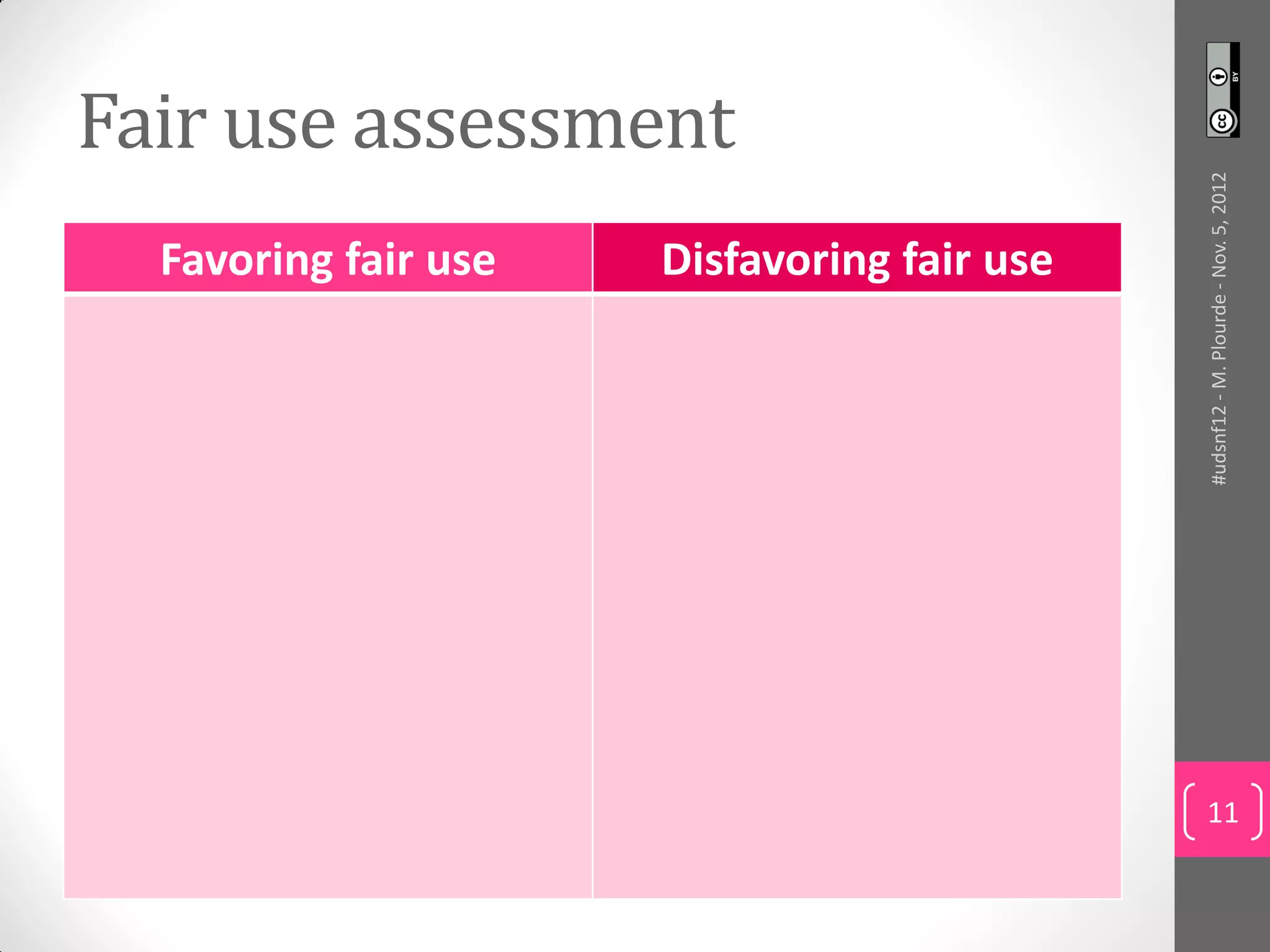 Fair use assessment




                                             #udsnf12 - M. Plourde - Nov. 5, 2012
  Favoring fair use   Disfavoring fair use




                                             11
 