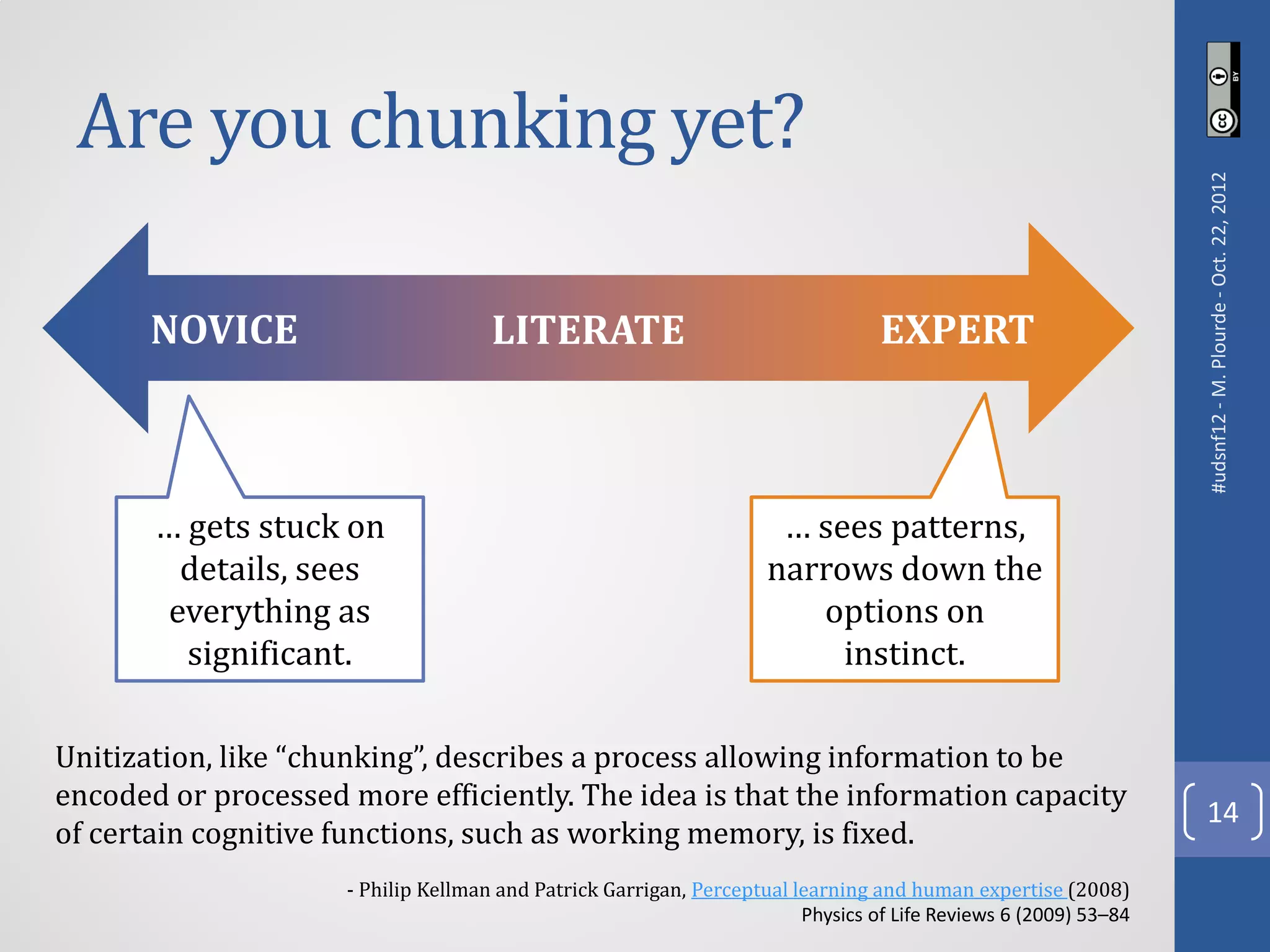 Are you chunking yet?




                                                                                                                 #udsnf12 - M. Plourde - Oct. 22, 2012
       NOVICE                        LITERATE                                    EXPERT



       … gets stuck on                                               … sees patterns,
         details, sees                                              narrows down the
        everything as                                                  options on
         significant.                                                    instinct.

Unitization, like “chunking”, describes a process allowing information to be
encoded or processed more efficiently. The idea is that the information capacity
of certain cognitive functions, such as working memory, is fixed.
                                                                                                                   14

                     - Philip Kellman and Patrick Garrigan, Perceptual learning and human expertise (2008)
                                                                        Physics of Life Reviews 6 (2009) 53–84
 
