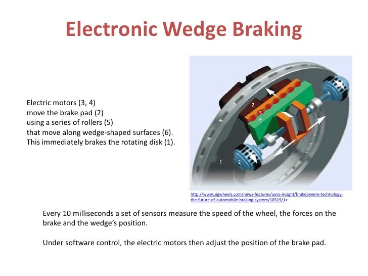 Educ6505 assignment 3 taverne