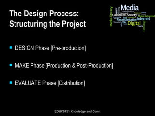 The Design Process:  Structuring the Project DESIGN Phase [Pre-production] MAKE Phase [Production & Post-Production] EVALUATE Phase [Distribution] 