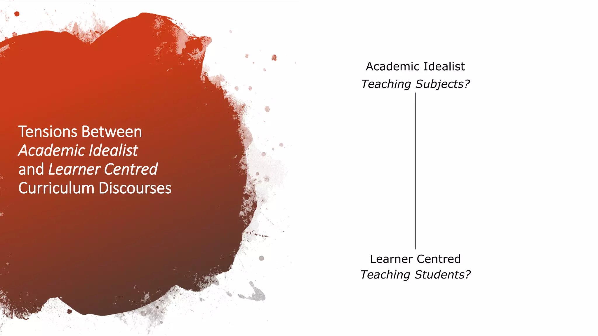 Tensions Between
Academic Idealist
and Learner Centred
Curriculum Discourses
Academic Idealist
Learner Centred
Teaching Subjects?
Teaching Students?
 