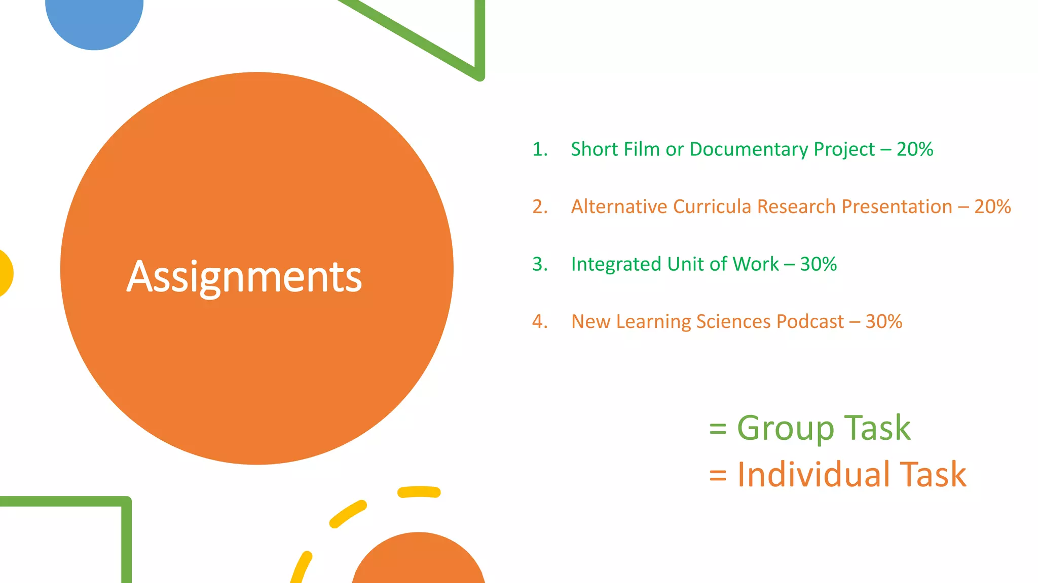 Assignments
1. Short Film or Documentary Project – 20%
2. Alternative Curricula Research Presentation – 20%
3. Integrated Unit of Work – 30%
4. New Learning Sciences Podcast – 30%
= Group Task
= Individual Task
 