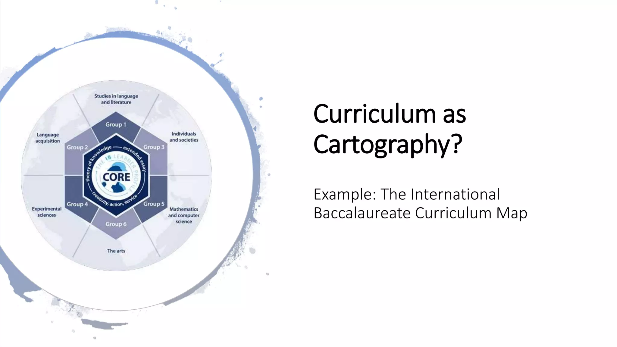 Curriculum as
Cartography?
Example: The International
Baccalaureate Curriculum Map
 