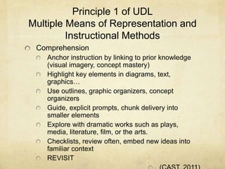 Principle 1 of UDL
Multiple Means of Representation and
Instructional Methods
Comprehension
Anchor instruction by linking to prior knowledge
(visual imagery, concept mastery)
Highlight key elements in diagrams, text,
graphics…
Use outlines, graphic organizers, concept
organizers
Guide, explicit prompts, chunk delivery into
smaller elements
Explore with dramatic works such as plays,
media, literature, film, or the arts.
Checklists, review often, embed new ideas into
familiar context
REVISIT
 