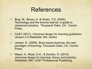 References
Bray, M., Brown, A. & Green, T.D. (2004).
Technology and the diverse learner: a guide to
classroom practice. Thousand Oaks, CA: Corwin
Press.
CAST (2011). Universal design for learning guidelines
version 2.0.Wakefield, MA. Author.
Jensen, E. (2008). Brain-based learning: the new
paradigm of teaching. Thousand Oaks, CA: Corwin
Press.
Meyer, A., Rose, D.H., & Gordon, D. (2014).
Universal design for learning: theory and practice.
Wakefield, MA: CAST Professional Publishing.
 