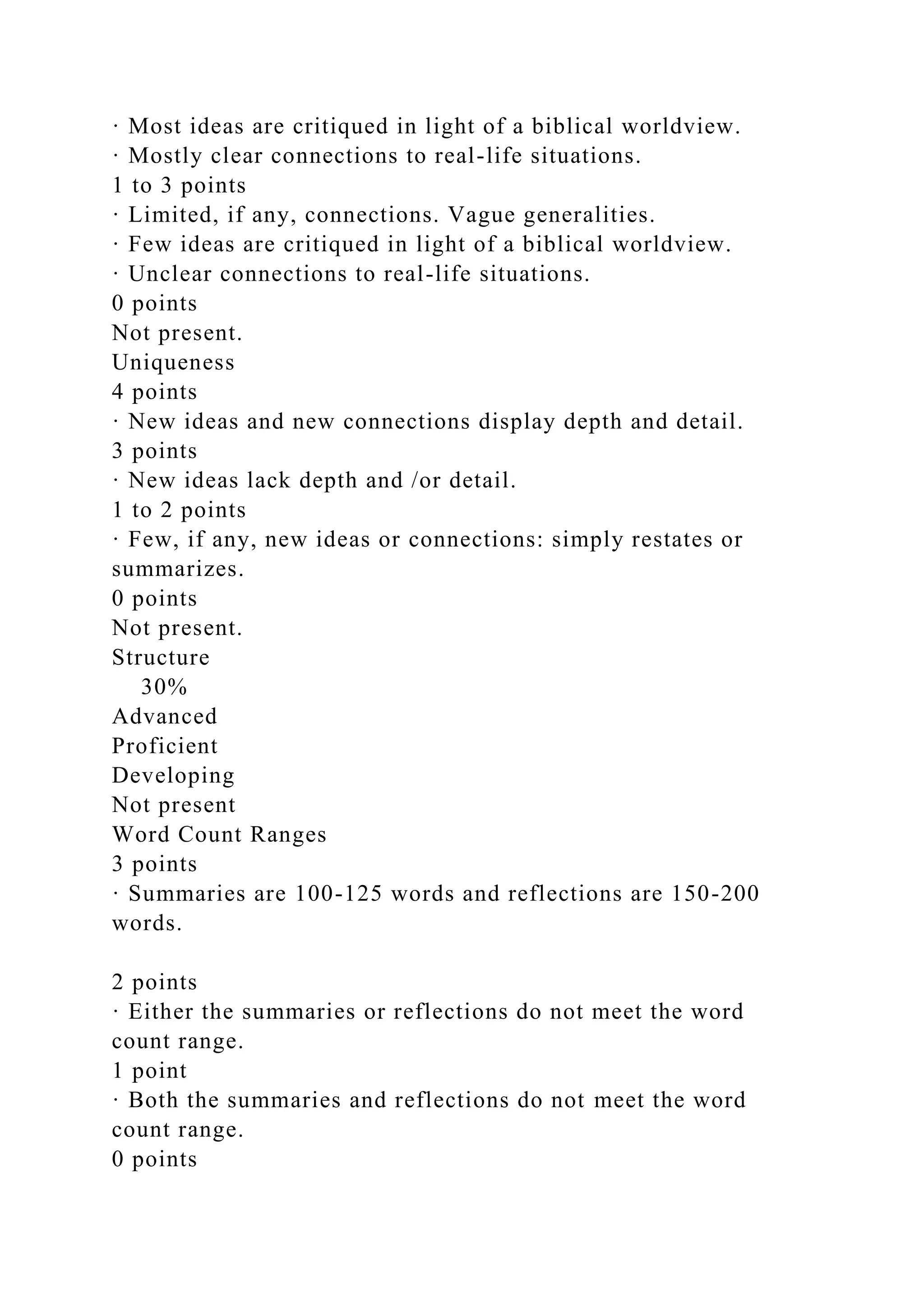 · Most ideas are critiqued in light of a biblical worldview.
· Mostly clear connections to real-life situations.
1 to 3 points
· Limited, if any, connections. Vague generalities.
· Few ideas are critiqued in light of a biblical worldview.
· Unclear connections to real-life situations.
0 points
Not present.
Uniqueness
4 points
· New ideas and new connections display depth and detail.
3 points
· New ideas lack depth and /or detail.
1 to 2 points
· Few, if any, new ideas or connections: simply restates or
summarizes.
0 points
Not present.
Structure
30%
Advanced
Proficient
Developing
Not present
Word Count Ranges
3 points
· Summaries are 100-125 words and reflections are 150-200
words.
2 points
· Either the summaries or reflections do not meet the word
count range.
1 point
· Both the summaries and reflections do not meet the word
count range.
0 points
 