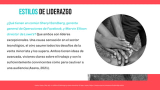 Estilos de Liderazgo
¿Qué tienen en común Sheryl Sandberg, gerente
general de Operaciones de Facebook, y Marvin Ellison,
director de Lowe’s? Que ambos son líderes
excepcionales. Una causa sensación en el sector
tecnológico, el otro asume todos los desafíos de la
venta minorista y los supera. Ambos tienen ideas de
avanzada, visiones claras sobre el trabajo y son lo
suficientemente convincentes como para cautivar a
una audiencia (Asana, 2021).
Asana. (2021, May 26). 11 estilos de liderazgo y cómo encontrar el tuyo. Asana. https://asana.com/es/resources/leadership-styles
 
