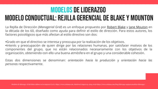 MODELOS de Liderazgo
Modelos de liderazgo: ¿Cuál debes utilizar en tu empresa? (n.d.). https://www.crehana.com. Retrieved August 22, 2023, from https://www.crehana.com/blog/liderazgo-equipos/modelos-liderazgo/
Modelo Conductual: rejilla gerencial de blake y mounton
La Rejilla de Dirección (Managerial Grid) es un enfoque propuesto por Robert Blake y Jane Mouton en
la década de los 60, diseñado como ayuda para definir el estilo de dirección. Para estos autores, los
factores psicológicos que más afectan al estilo directivo son dos:
•Grado en que el directivo se interesa y preocupa por la realización de los objetivos.
•Interés y preocupación de quien dirige por las relaciones humanas, por satisfacer motivos de los
componentes del grupo, que no están relacionados necesariamente con los objetivos de la
organización, obteniendo con ello una buena atmósfera en el grupo y una considerable cohesión.
Estas dos dimensiones se denominan: orientación hacia la producción y orientación hacia las
personas respectivamente.
 