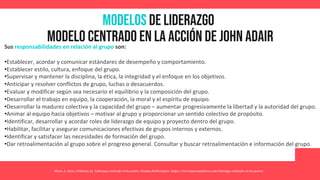 MODELOS de Liderazgo
Modelo centrado en la acción de john adair
Mora, À. (2017, February 9). Liderazgo centrado en la acción. Human Performance. https://www.hpsconsultores.com/liderazgo-centrado-en-la-accion/
Sus responsabilidades en relación al grupo son:
•Establecer, acordar y comunicar estándares de desempeño y comportamiento.
•Establecer estilo, cultura, enfoque del grupo.
•Supervisar y mantener la disciplina, la ética, la integridad y el enfoque en los objetivos.
•Anticipar y resolver conflictos de grupo, luchas o desacuerdos.
•Evaluar y modificar según sea necesario el equilibrio y la composición del grupo.
•Desarrollar el trabajo en equipo, la cooperación, la moral y el espíritu de equipo.
•Desarrollar la madurez colectiva y la capacidad del grupo – aumentar progresivamente la libertad y la autoridad del grupo.
•Animar al equipo hacia objetivos – motivar al grupo y proporcionar un sentido colectivo de propósito.
•Identificar, desarrollar y acordar roles de liderazgo de equipo y proyecto dentro del grupo.
•Habilitar, facilitar y asegurar comunicaciones efectivas de grupos internos y externos.
•Identificar y satisfacer las necesidades de formación del grupo.
•Dar retroalimentación al grupo sobre el progreso general. Consultar y buscar retroalimentación e información del grupo.
 