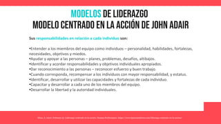 MODELOS de Liderazgo
Modelo centrado en la acción de john adair
Mora, À. (2017, February 9). Liderazgo centrado en la acción. Human Performance. https://www.hpsconsultores.com/liderazgo-centrado-en-la-accion/
Sus responsabilidades en relación a cada individuo son:
•Entender a los miembros del equipo como individuos – personalidad, habilidades, fortalezas,
necesidades, objetivos y miedos.
•Ayudar y apoyar a las personas – planes, problemas, desafíos, altibajos.
•Identificar y acordar responsabilidades y objetivos individuales apropiados.
•Dar reconocimiento a las personas – reconocer esfuerzo y buen trabajo.
•Cuando corresponda, recompensar a los individuos con mayor responsabilidad, y estatus.
•Identificar, desarrollar y utilizar las capacidades y fortalezas de cada individuo.
•Capacitar y desarrollar a cada uno de los miembros del equipo.
•Desarrollar la libertad y la autoridad individuales.
 